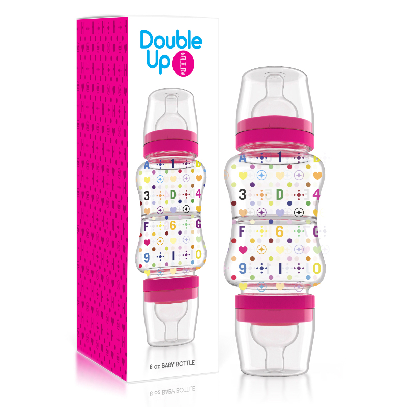 Questionnaire | Top rated baby bottle | Baby bottle